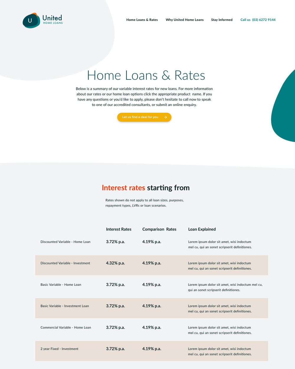 A rate table with columns for Interest Rates, Comparison Rates and Loan Explained, listing discounted variable home loan and investment rates, under a note that rates do not apply to all loan sizes, purposes, repayment types or scenarios.