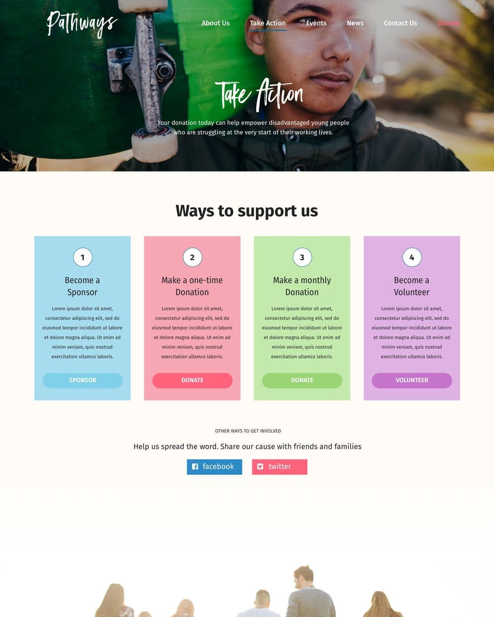 The Take Action page headed 'Ways to support us', with four numbered colour-coded cards: become a sponsor, make a one-time donation, make a monthly donation, become a volunteer, each with its own call to action.
